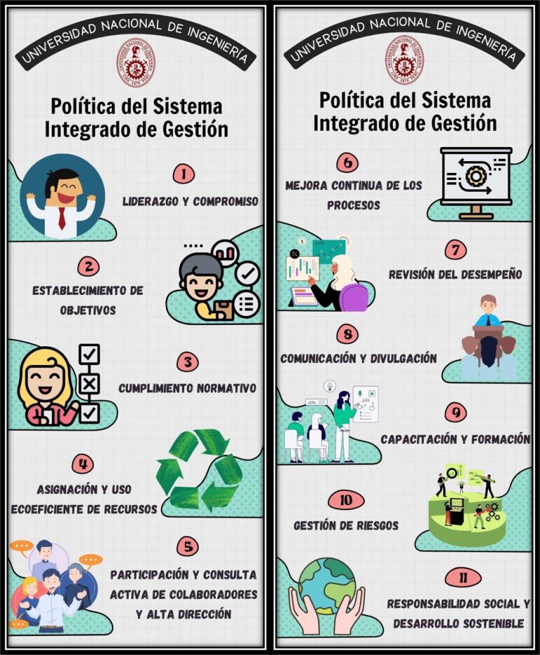 Nueva Política del Sistema Integrado de Gestión (SIG)