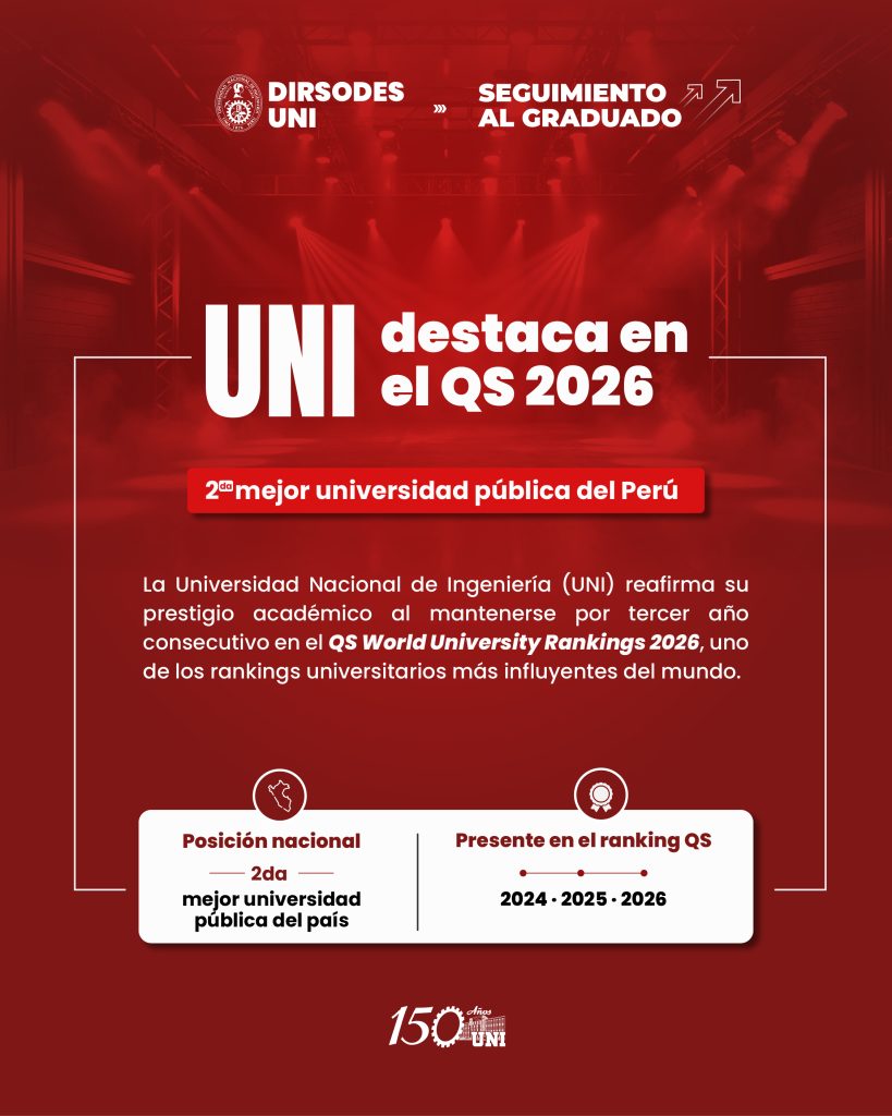 La UNI en el QS World University Rankings 2026